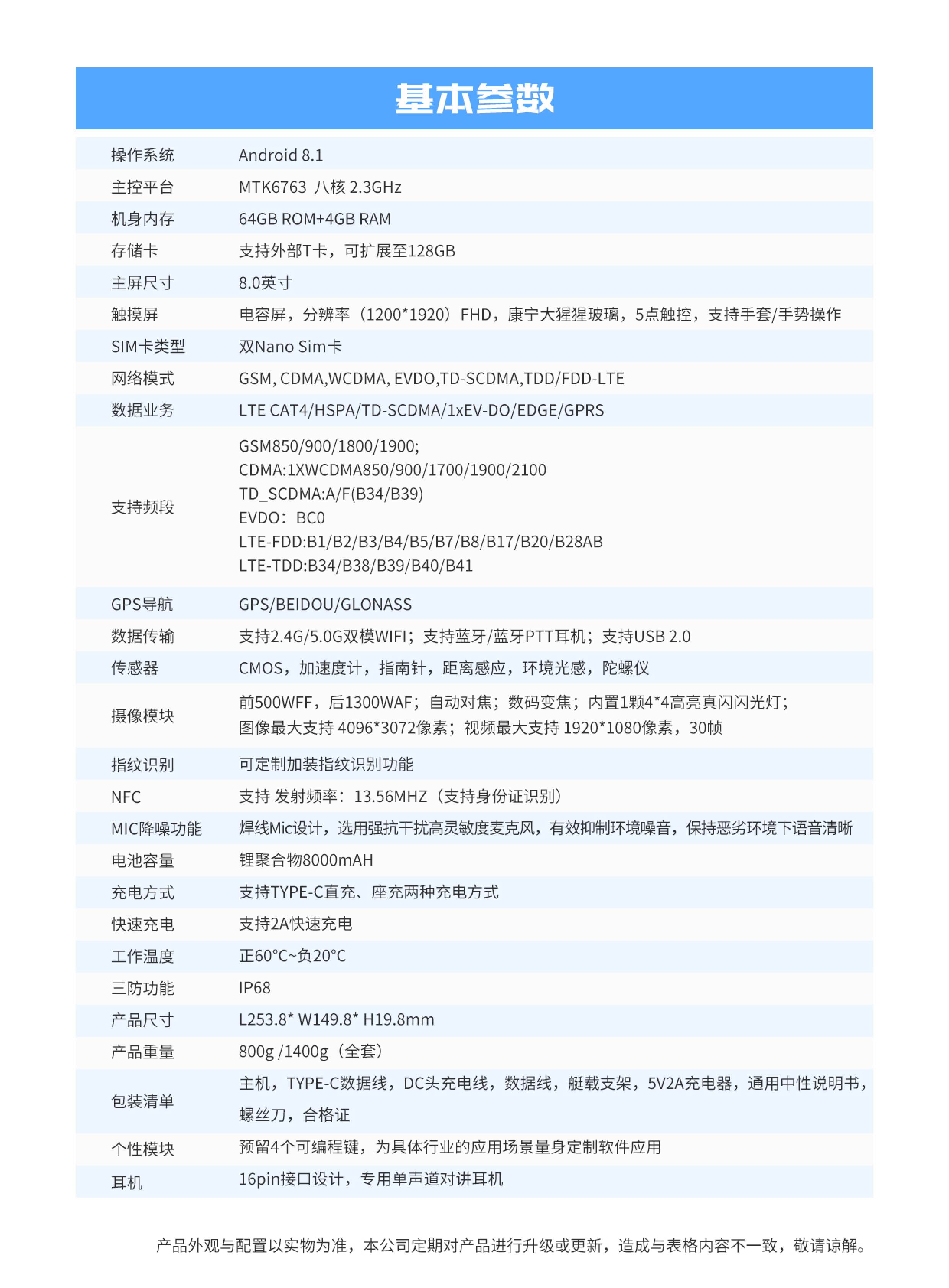 4G智能艇載終端TSR-P8(圖13)